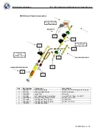 Предварительный просмотр 18 страницы CHART MVE
1842P-150 Operating And Maintenance Manual