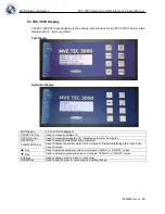 Предварительный просмотр 22 страницы CHART MVE
1842P-150 Operating And Maintenance Manual