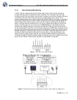 Предварительный просмотр 40 страницы CHART MVE
1842P-150 Operating And Maintenance Manual