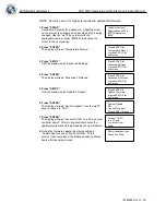 Предварительный просмотр 78 страницы CHART MVE
1842P-150 Operating And Maintenance Manual