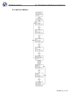 Предварительный просмотр 109 страницы CHART MVE
1842P-150 Operating And Maintenance Manual