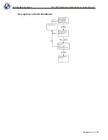 Предварительный просмотр 110 страницы CHART MVE
1842P-150 Operating And Maintenance Manual