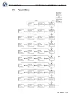 Предварительный просмотр 112 страницы CHART MVE
1842P-150 Operating And Maintenance Manual