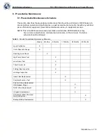 Предварительный просмотр 114 страницы CHART MVE
1842P-150 Operating And Maintenance Manual