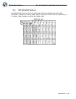 Предварительный просмотр 150 страницы CHART MVE
1842P-150 Operating And Maintenance Manual