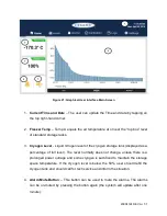 Preview for 31 page of CHART MVE Fusion Technical Manual