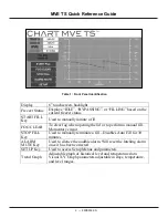 Предварительный просмотр 3 страницы CHART MVE TS Quick Reference Manual