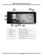 Предварительный просмотр 4 страницы CHART MVE TS Quick Reference Manual