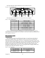 Предварительный просмотр 20 страницы CHART TRIFECTA 2K Service Manual