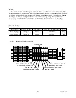 Предварительный просмотр 23 страницы CHART TRIFECTA 2K Service Manual