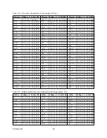 Предварительный просмотр 28 страницы CHART TRIFECTA 2K Service Manual