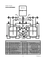 Предварительный просмотр 31 страницы CHART TRIFECTA 2K Service Manual