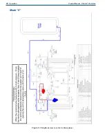 Предварительный просмотр 32 страницы CHART Trifecta Pro Series Product Manual