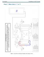 Предварительный просмотр 34 страницы CHART Trifecta Pro Series Product Manual