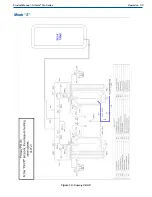 Предварительный просмотр 37 страницы CHART Trifecta Pro Series Product Manual