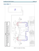 Предварительный просмотр 39 страницы CHART Trifecta Pro Series Product Manual