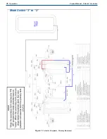 Предварительный просмотр 40 страницы CHART Trifecta Pro Series Product Manual