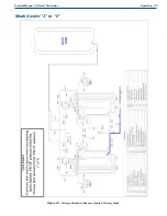 Предварительный просмотр 41 страницы CHART Trifecta Pro Series Product Manual