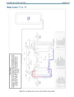 Предварительный просмотр 43 страницы CHART Trifecta Pro Series Product Manual