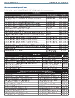 Предварительный просмотр 54 страницы CHART Trifecta Pro Series Product Manual