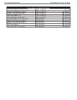 Предварительный просмотр 56 страницы CHART Trifecta Pro Series Product Manual