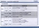 Preview for 5 page of Charter Spectrum E31U2V1 Quick Installation Manual