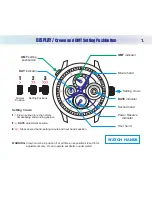 Preview for 3 page of Chase-durer APOGEE GMT AUTOMATIC Operation Manual