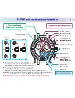 Preview for 3 page of Chase-durer Trackmaster Pro Operation Manual