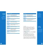 Preview for 5 page of Chase Ingenico ict220 Quick Reference Manual