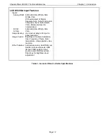 Preview for 14 page of Chassis Plans 17" SXGA LCD Technical Reference