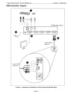 Preview for 21 page of Chassis Plans 17" SXGA LCD Technical Reference