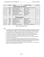 Preview for 33 page of Chassis Plans 17" SXGA LCD Technical Reference