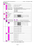 Preview for 37 page of Chassis Plans 17" SXGA LCD Technical Reference