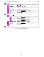 Preview for 38 page of Chassis Plans 17" SXGA LCD Technical Reference