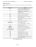 Preview for 44 page of Chassis Plans 17" SXGA LCD Technical Reference