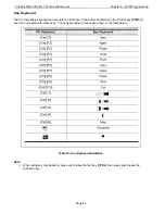 Preview for 46 page of Chassis Plans 17" SXGA LCD Technical Reference