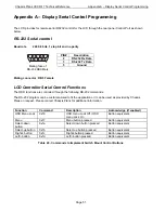 Preview for 53 page of Chassis Plans 17" SXGA LCD Technical Reference