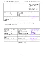 Preview for 55 page of Chassis Plans 17" SXGA LCD Technical Reference