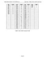 Preview for 56 page of Chassis Plans 17" SXGA LCD Technical Reference