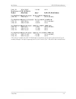 Preview for 12 page of Chassis Plans ATXN-5520 Technical Reference