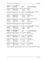 Preview for 13 page of Chassis Plans ATXN-5520 Technical Reference