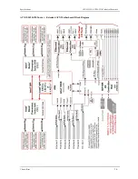 Preview for 16 page of Chassis Plans ATXN-5520 Technical Reference