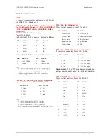 Preview for 27 page of Chassis Plans ATXN-5520 Technical Reference