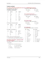 Preview for 28 page of Chassis Plans ATXN-5520 Technical Reference