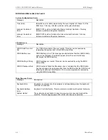 Preview for 145 page of Chassis Plans ATXN-5520 Technical Reference