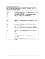 Preview for 146 page of Chassis Plans ATXN-5520 Technical Reference