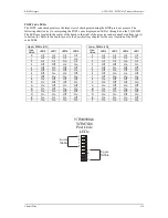 Preview for 148 page of Chassis Plans ATXN-5520 Technical Reference