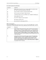 Preview for 151 page of Chassis Plans ATXN-5520 Technical Reference