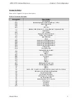 Preview for 19 page of Chassis Plans ATXP-875P Technical Reference