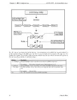 Preview for 22 page of Chassis Plans ATXP-875P Technical Reference